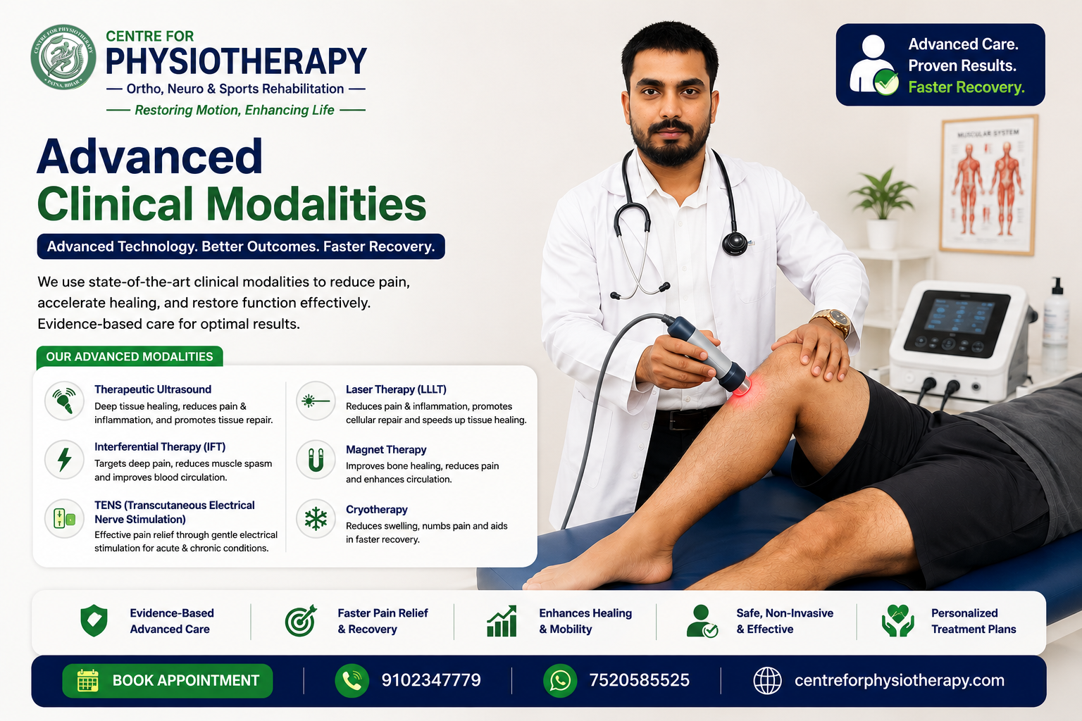 Clinical Modalities